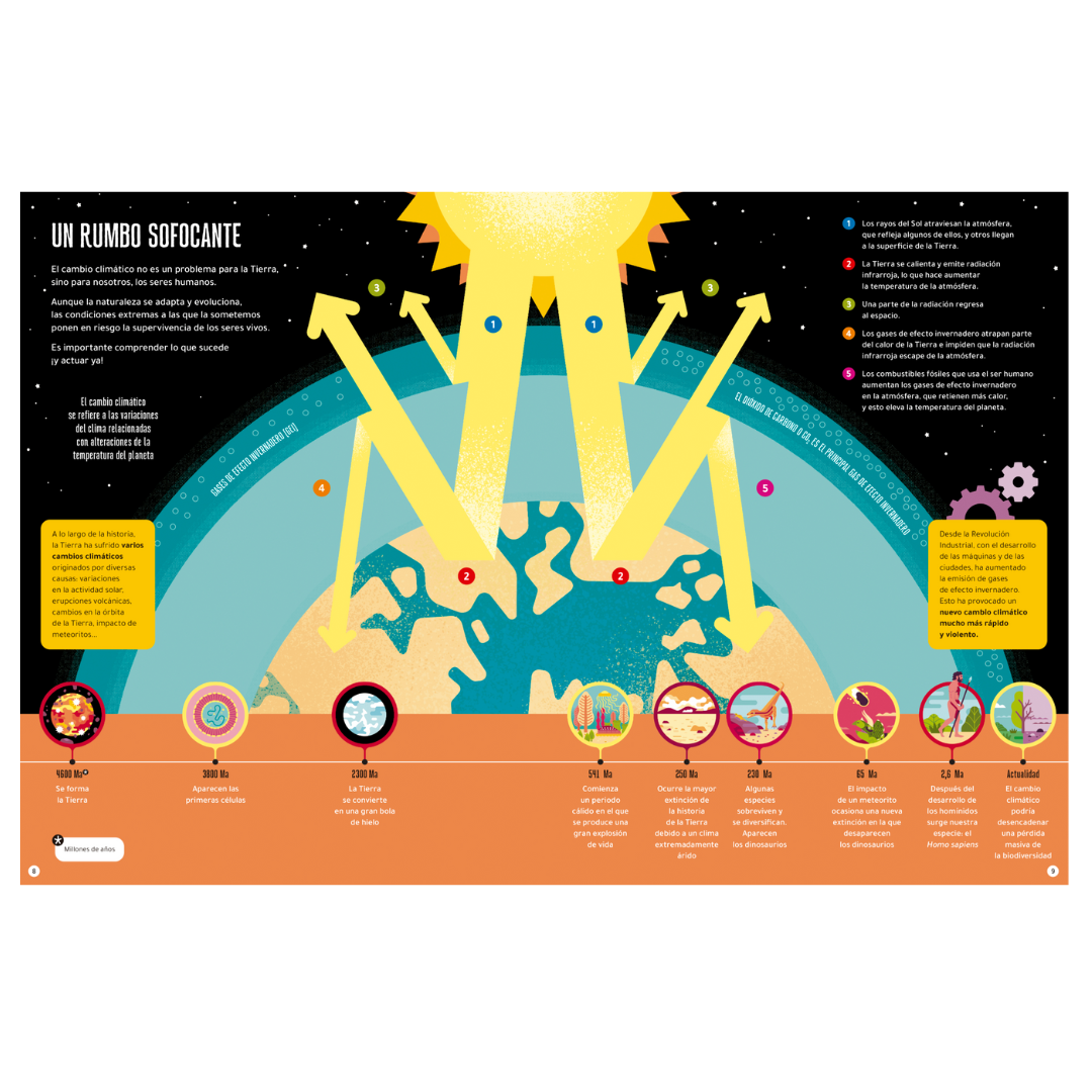 El extraordinario planeta A