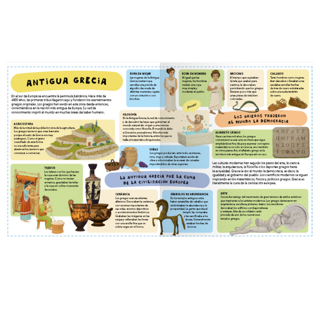 Atlas de la antigua Grecia para niños