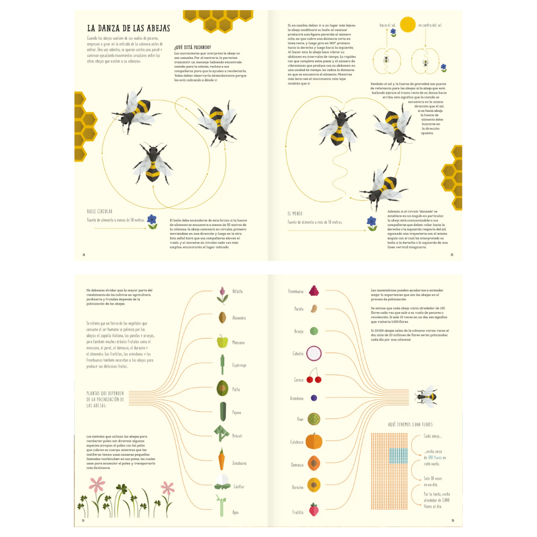 El mundo de las abejas