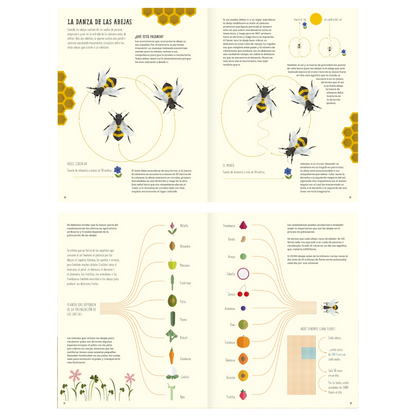 El mundo de las abejas